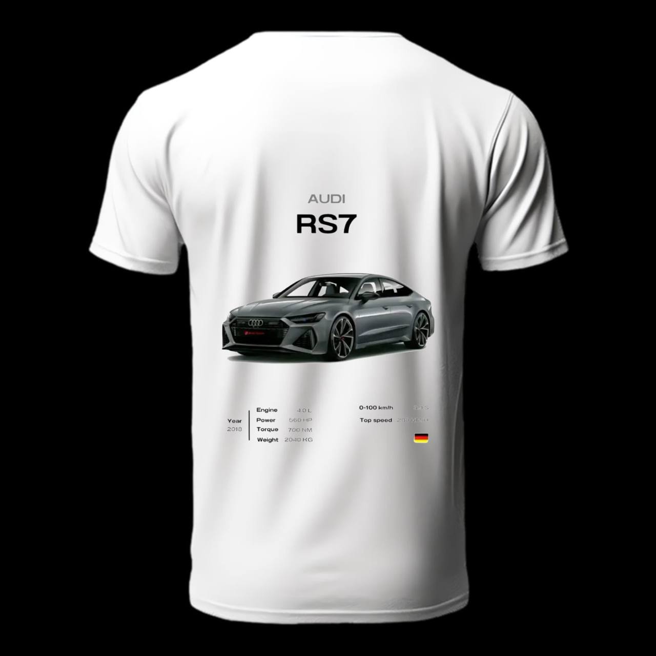 Audi RS 7 — White