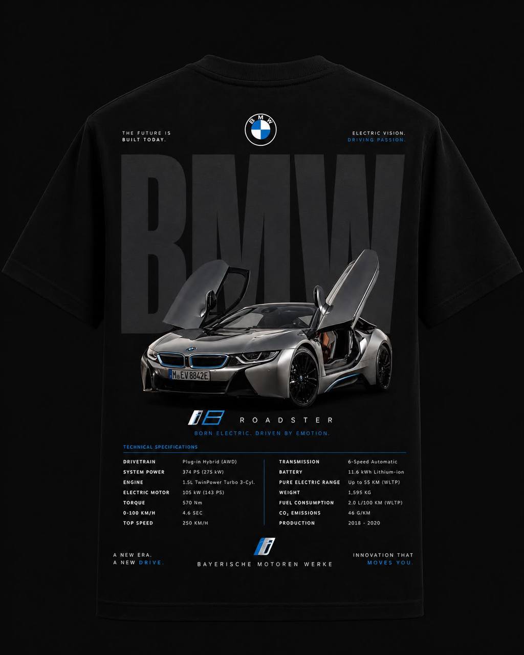 BMW i8 Roadster