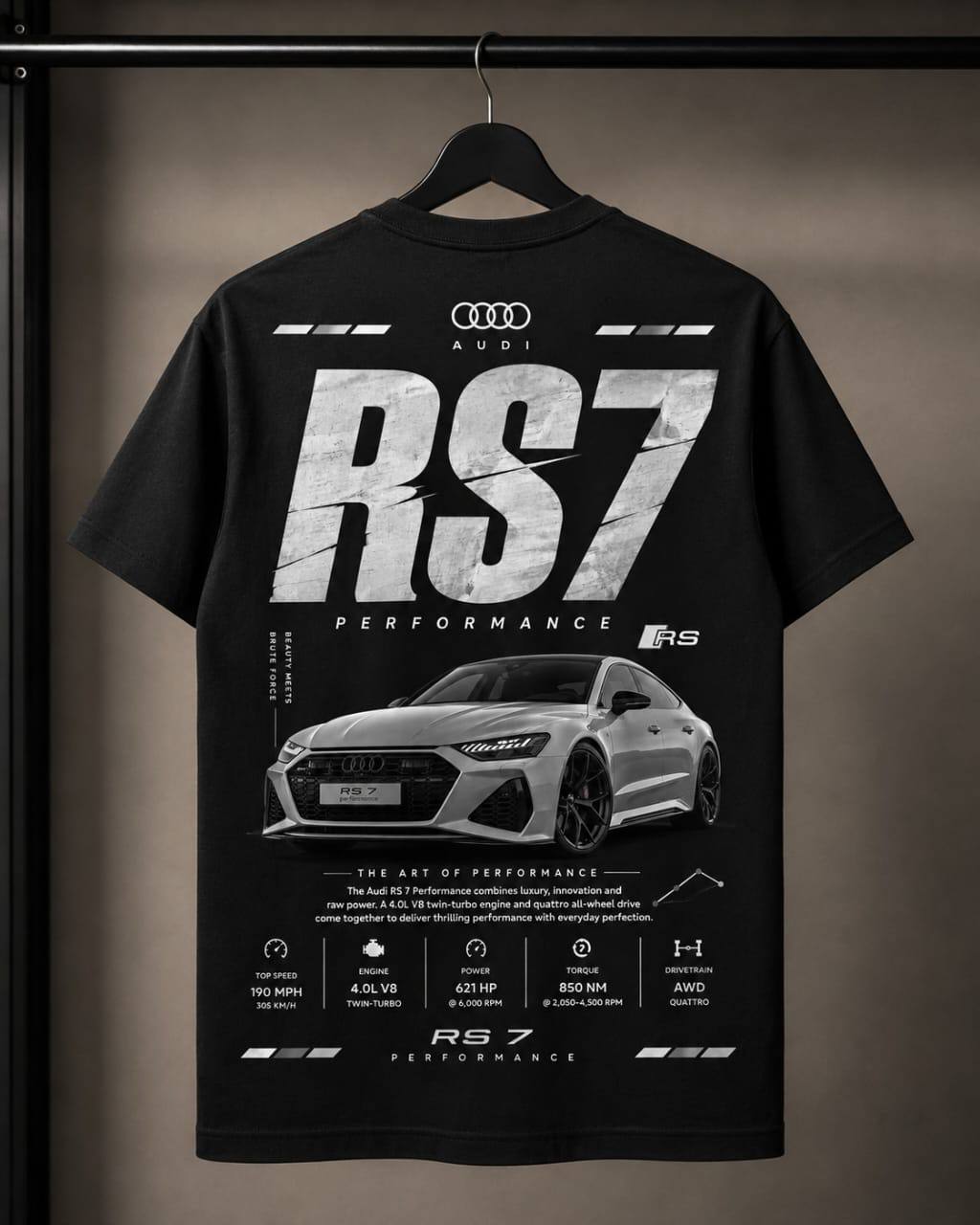 Audi RS 7 Performance