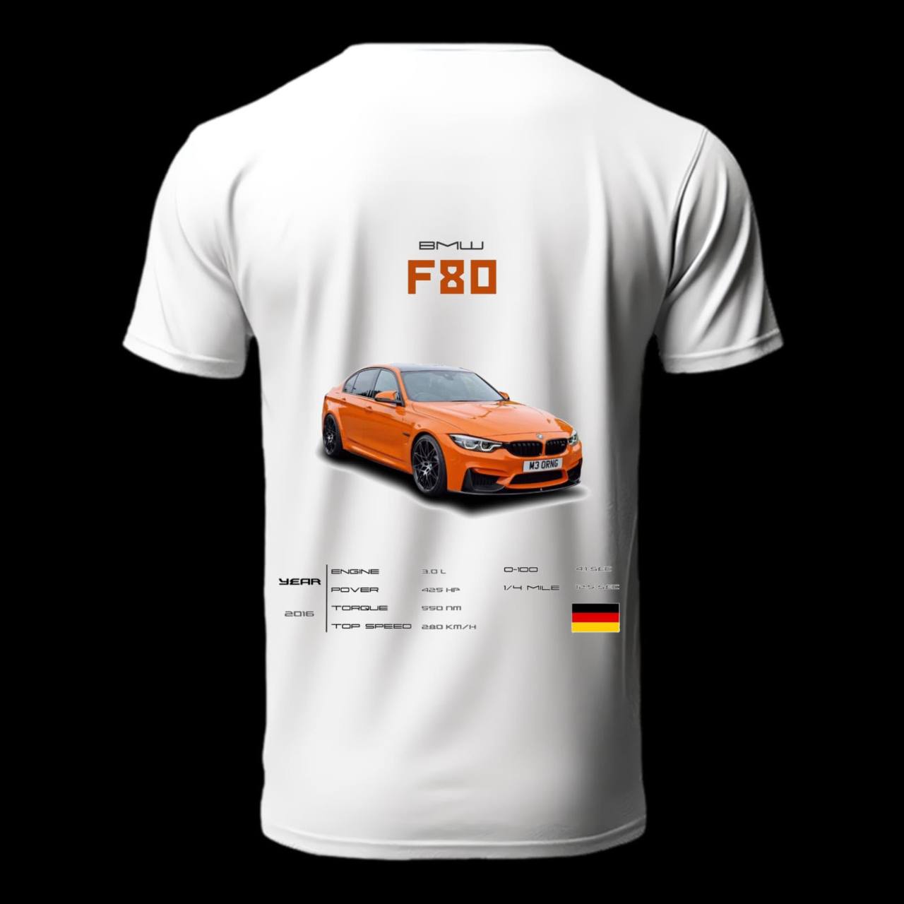 BMW M3 F80
